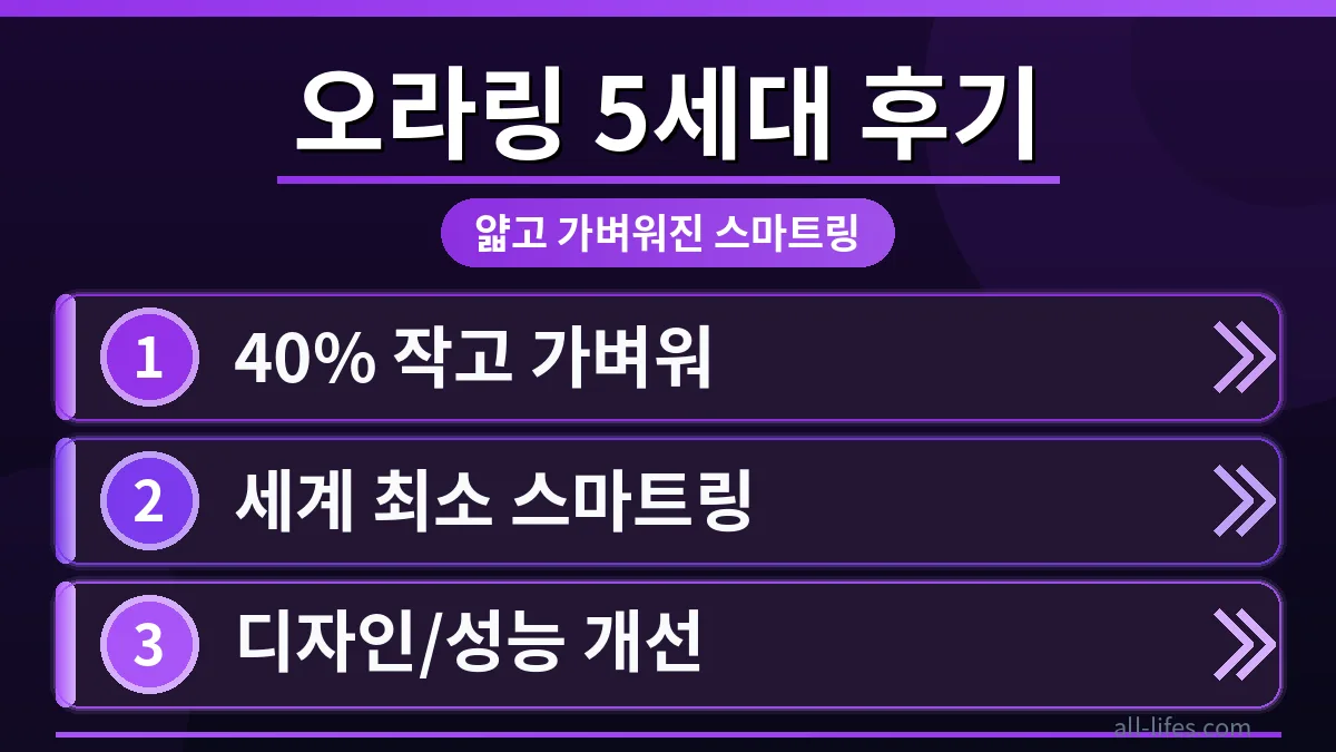 손가락에 착용한 오라링 5세대와 이전 모델을 나란히 놓고 두께와 디자인을 비교하는 모습. 얇고 가벼워진 오라링 5세대 가격 및 실제 사용 후기를 상세히 다룹니다.