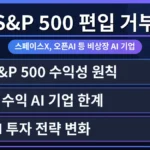 S&P 500 지수 그래프와 스페이스X, 오픈AI 로고가 함께 배치된 이미지로, 비수익 기업의 S&P 500 진입 막힌 이유를 시각적으로 보여줍니다.