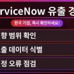 ServiceNow 데이터 유출 사고 발생 시 한국 기업이 즉시 확인해야 할 3가지 핵심 대응 단계를 시각화한 이미지로, 보안 위협 경고와 함께 신속한 조치의 중요성을 강조합니다.