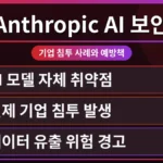Anthropic AI 모델의 심각한 보안 취약점으로 인한 기업 해킹 사례를 보여주는 이미지. 데이터 유출과 시스템 마비 등 실제 피해를 예방하기 위한 핵심 전략을 시각적으로 강조합니다.