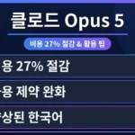 클로드 Opus 5 요금 절감 팁 3가지와 함께, 최신 모델의 효율적인 활용 방법을 시각적으로 보여주는 다이어그램 이미지.