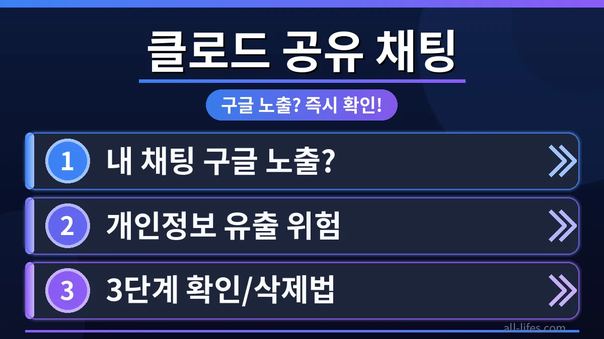 클로드 AI 공유 채팅이 구글 검색 결과 페이지에 나타난 화면으로, 사용자가 자신의 데이터 노출 여부를 확인하는 방법을 시각적으로 보여줍니다.