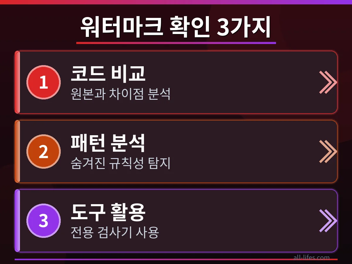 클로드 AI 코드 워터마크를 확인하는 첫 번째 방법을 단계별로 보여주는 스크린샷. 특정 분석 도구 인터페이스에서 워터마크 의심 부분을 강조하여 클로드 AI 코드 워터마크 제거 방법 중 하나를 구체적으로 설명합니다.