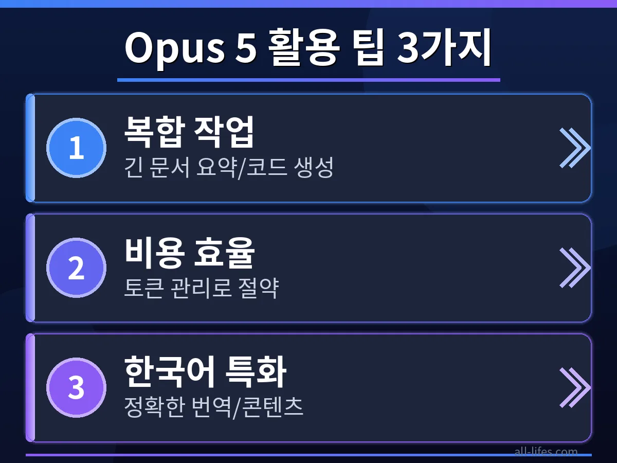 클로드 Opus 5 요금 절감 팁 중 하나인 효율적인 프롬프트 작성법을 단계별로 보여주는 화면 캡처 이미지.