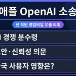 애플과 OpenAI 로고가 충돌하는 이미지로, 전 직원의 영업비밀 유출 의혹으로 인한 법적 소송의 긴장감을 시각적으로 표현합니다.