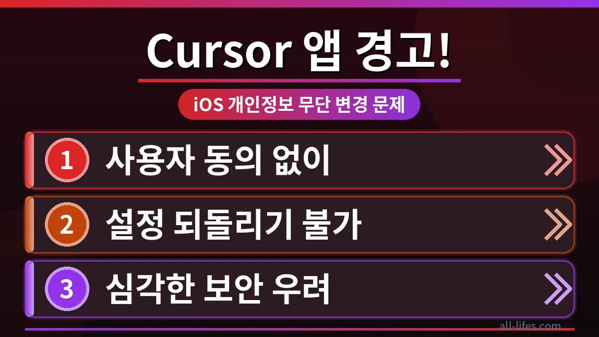 Cursor iOS 앱 설치 후 개인정보 설정이 자동으로 변경된 아이폰 화면. 개발자가 안전하게 Cursor 앱을 사용하는 방법을 시각적으로 보여줍니다.