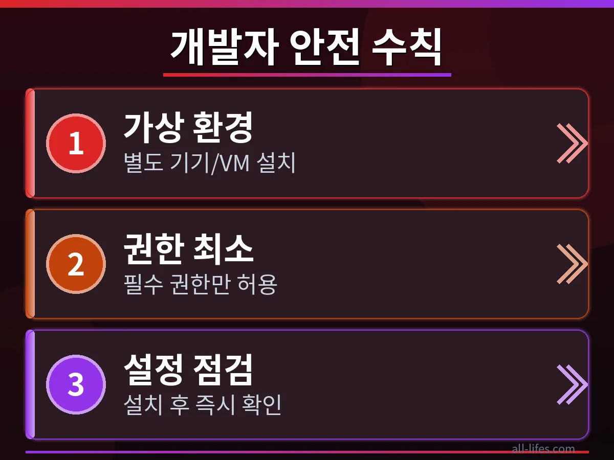 Cursor iOS 앱 설치 후 변경된 개인정보 설정을 수동으로 되돌리는 아이폰 설정 화면. 