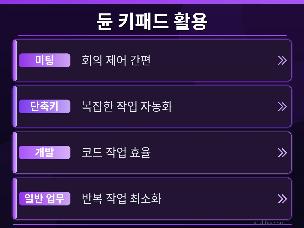 듄 키패드를 사용하여 복잡한 작업을 빠르게 처리하는 직장인의 손. 일반 키보드와 비교하여 직장인 업무 생산성을 높이는 듄 키패드의 장점을 시각적으로 보여줍니다.