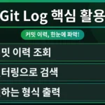 Git History 명령어 초보자를 위한 단계별 가이드: 터미널 화면에서 `git log` 명령어를 실행하여 커밋 기록을 확인하는 모습. Git 학습의 시작을 알리는 대표 이미지.