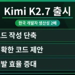 GitHub Copilot Kimi K2.7이 한국 개발자의 코드 생성 과정을 가속화하여 생산성을 2배 높이는 모습을 시각화한 이미지. GitHub Copilot Kimi K2.7 무료 사용 한도 확인 방법을 통해 효율적인 개발 환경을 구축하는 데 기여합니다.