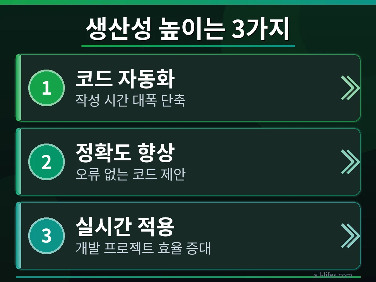 GitHub Copilot Kimi K2.7 사용 한도 확인 GitHub Copilot Kimi K2.7의 무료 사용 한도를 확인하는 절차를 보여주는 화면 캡처 이미지. 한국 개발자들이 효율적으로 GitHub Copilot Kimi K2.7을 활용하여 생산성을 높이는 방법을 단계별로 안내합니다.