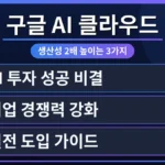 구글 클라우드 AI 처음 시작하는 기업을 위한 투자 성공 전략. 생산성을 2배 높이는 핵심 기능을 시각적으로 표현한 이미지입니다.