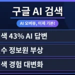 구글 AI 검색을 처음 시작하는 완전 초보 가이드를 위한 화면. AI 오버뷰 설정 및 활용법을 보여주는 컴퓨터 모니터 이미지.