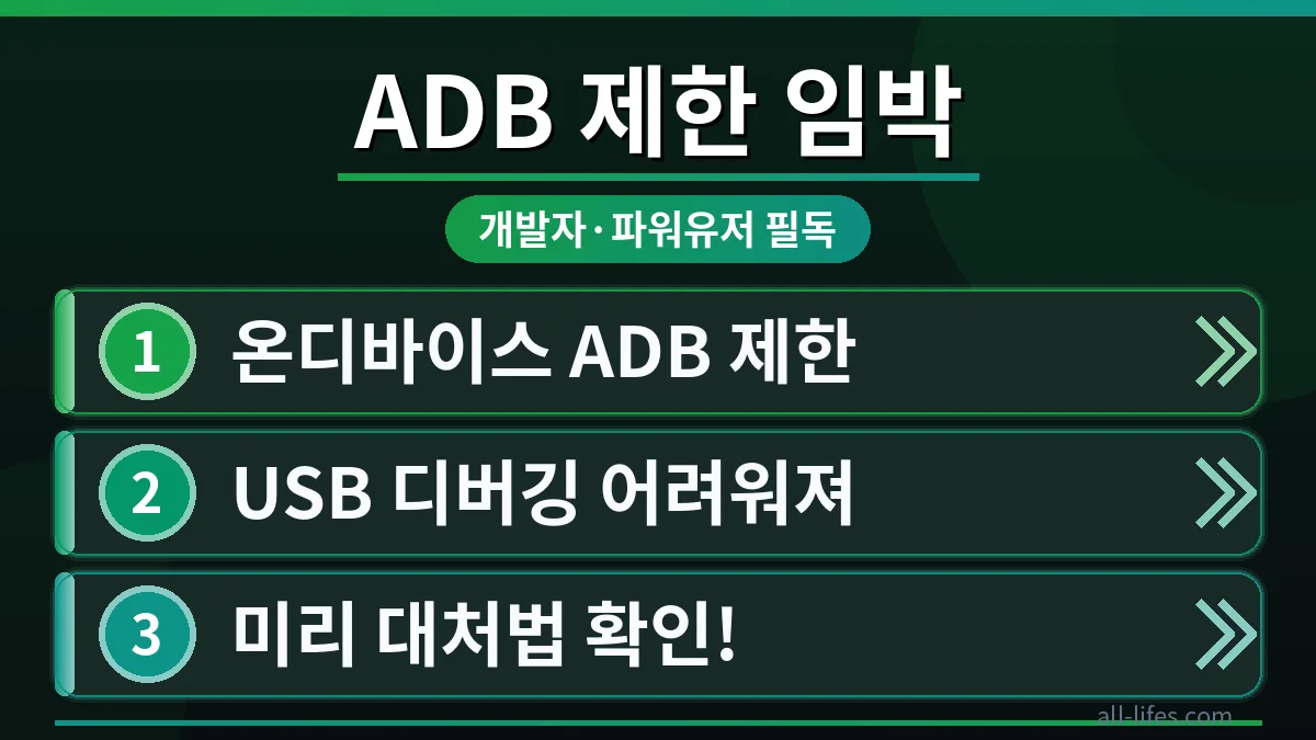 안드로이드 온디바이스 ADB 제한 임박을 알리는 스마트폰 화면과 개발 도구 아이콘들. ADB 제한 우회 무료 대안을 찾는 개발자와 일반 사용자를 위한 해결책을 시각적으로 표현합니다.