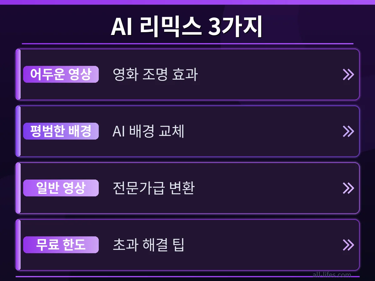 구글 포토 AI 동영상 리믹스 적용 전후를 비교하는 이미지입니다. 어두웠던 원본 영상이 밝고 선명하게 개선된 모습을 명확히 보여줍니다.