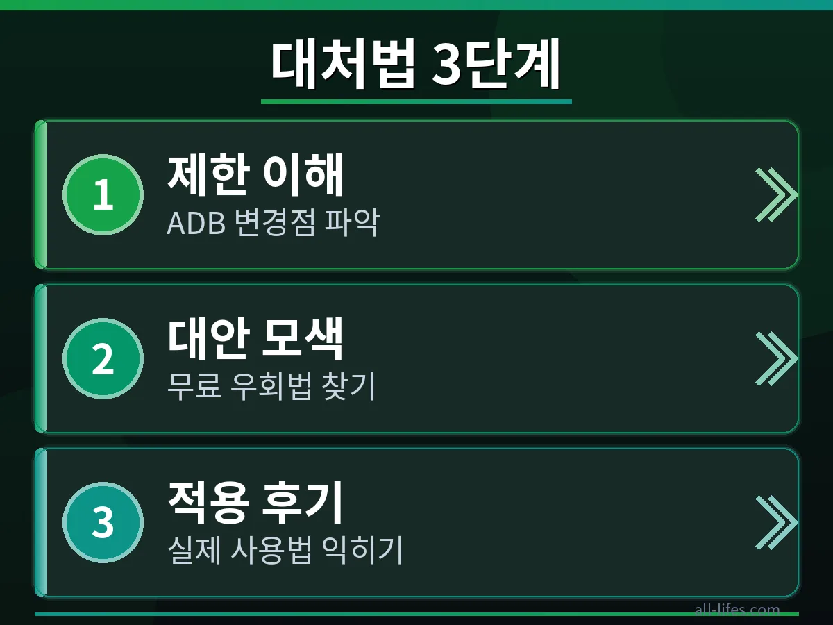 안드로이드 스마트폰에서 무선 ADB 디버깅 설정을 활성화하는 화면 캡처. ADB 제한 우회 무료 대안 중 하나인 무선 연결 방법을 구체적으로 보여줍니다.
