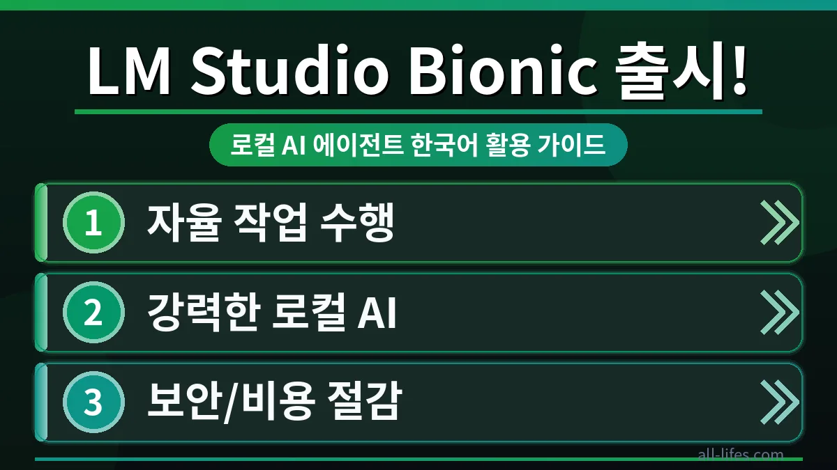 LM Studio Bionic 인터페이스 화면에서 한국어 로컬 AI 에이전트가 작동하는 모습. LM Studio Bionic 무료 사용 한도 초과 해결 방법을 시각적으로 보여주는 핵심 이미지.