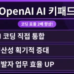 개발자가 OpenAI AI 키패드를 사용하여 코딩 효율을 높이는 모습. 키패드의 혁신적인 디자인과 기능이 돋보이며, 생산성 향상에 기여하는 개발자 활용 장면을 구체적으로 묘사합니다.