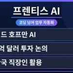 프렌티스 AI를 활용해 코딩 업무를 자동화하는 한국 직장인의 모습. 무료 플랜 한도 초과 문제를 해결하며 효율적으로 작업하는 과정을 시각적으로 표현합니다.