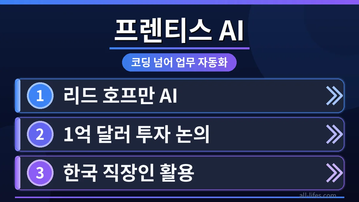 프렌티스 AI를 활용해 코딩 업무를 자동화하는 한국 직장인의 모습. 무료 플랜 한도 초과 문제를 해결하며 효율적으로 작업하는 과정을 시각적으로 표현합니다.