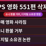 플레이스테이션에서 삭제된 551편의 영화와 소니의 환불 거부 논란을 보여주는 이미지. 디지털 소유권 쟁점과 소비자의 권리를 상징적으로 나타냅니다. 과연 플레이스테이션 삭제 영화 환불 받을 수 있나요?