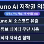 Suno AI의 유튜브 학습 데이터 무단 사용 의혹을 시각적으로 표현한 이미지입니다. 저작권 침해 경고와 함께 창작물 보호의 중요성을 강조하며, AI 음악 생성기 Suno의 윤리적 문제를 제기합니다.