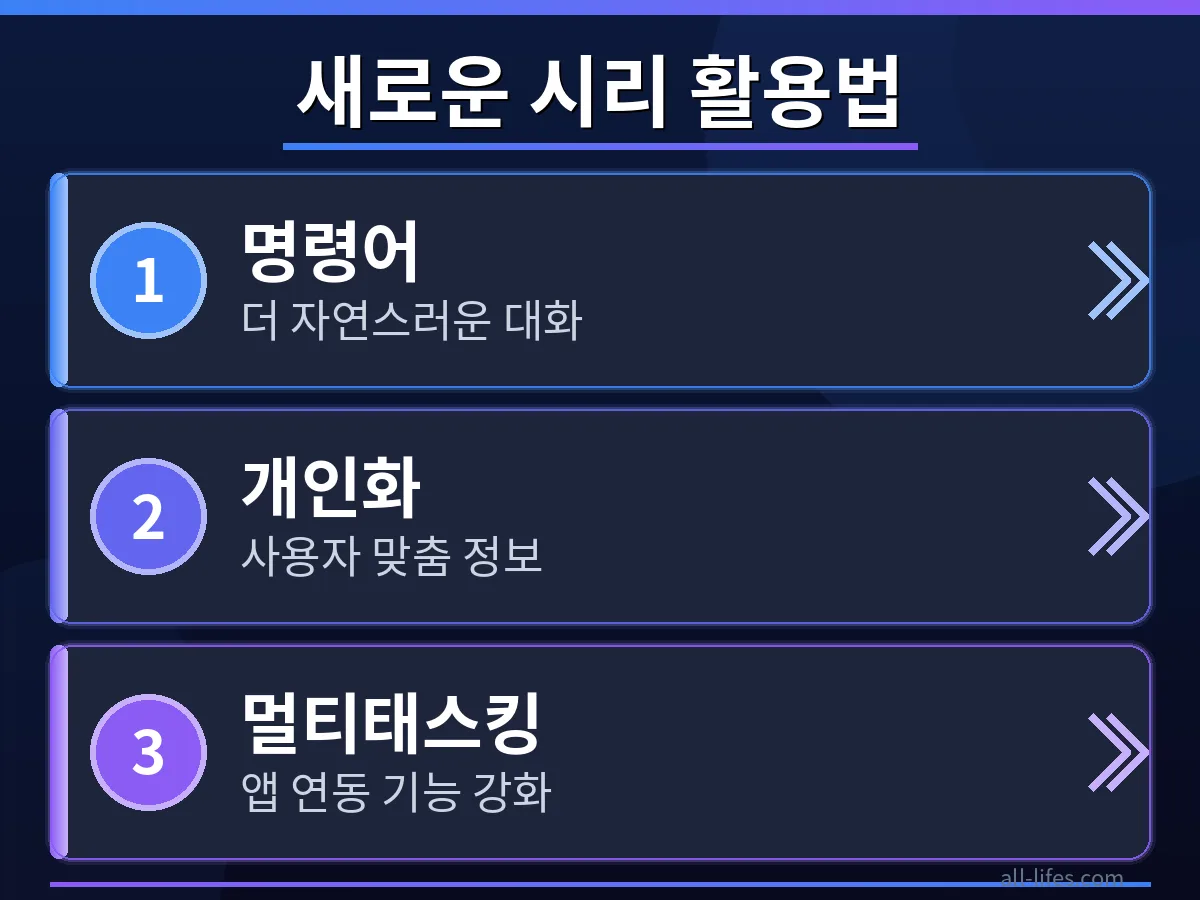 아이폰 설정 화면에서 'Siri AI 유료화 실제 적용 여부 확인 방법'을 찾아보는 사용자 인터페이스. 시리 설정 메뉴를 통해 새로운 기능 활성화 및 개인화 옵션을 조정하는 과정을 구체적으로 보여줍니다.