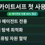 클라우드플레어 카이트서프 AI 에이전트 브라우저의 핵심 기능을 보여주는 화면. 사용 비용 90% 절감 효과를 시각적으로 강조하며, 효율적인 개발 환경을 제시합니다.