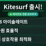 클라우드플레어 카이트서프 무료 플랜 한도 초과 문제를 해결하는 과정을 시각적으로 보여주는 이미지로, 사용자가 직면할 수 있는 일반적인 오류 메시지와 해결책을 제시하는 화면을 담고 있습니다.