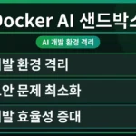 Docker AI 에이전트 샌드박스 환경에서 코드가 안전하게 실행되는 모습. 격리된 컨테이너 내부에서 AI 에이전트가 작동하며 보안 개발 환경을 구축하는 과정을 시각적으로 표현.
