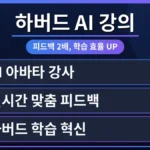 하버드 강의실에서 AI 아바타가 학생들에게 피드백을 제공하는 장면. AI 아바타 강의의 비용 효과를 시각적으로 보여주는 이미지.