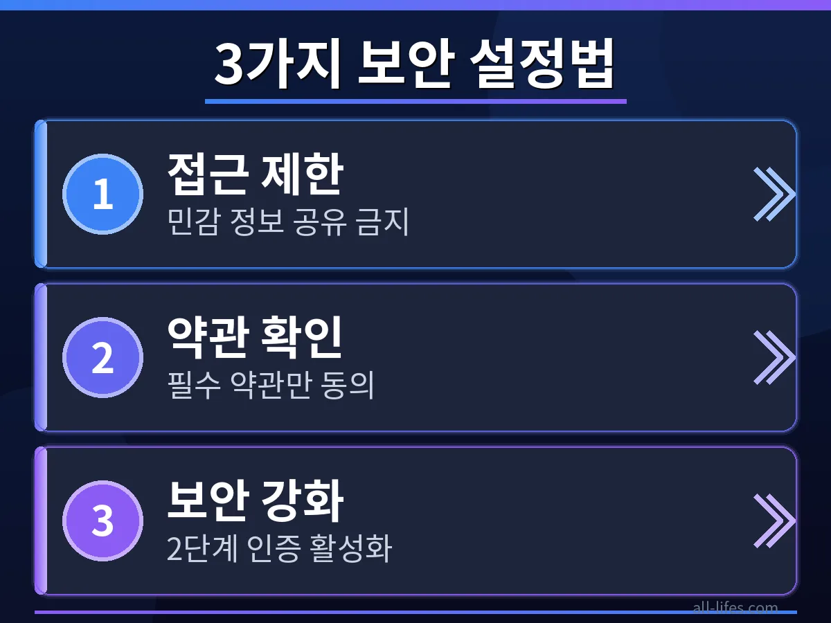 Instinct AI 비서의 데이터 암호화 설정 과정을 보여주는 화면 캡처. 단계별 지침과 함께 개인정보 유출 위험을 줄이는 방법을 설명하며, Instinct AI 무료 사용 한도 초과 해결 방법과 연관된 효율적인 사용 환경 구축의 한 부분임을 나타냅니다.