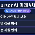 Cursor AI 인수로 인한 개발자 코딩 도구의 미래 변화를 시각적으로 표현한 이미지. 특히 Cursor AI 무료 사용 제한 및 구독 플랜 변화가 개발 환경에 미칠 영향을 강조합니다.