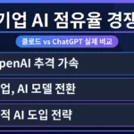 OpenAI와 Anthropic AI의 기업용 요금제 비용을 실제 비교하는 그래프와 데이터 시각화 이미지로, 비즈니스 점유율 분석에 중요한 정보를 제공합니다.
