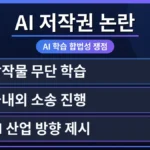 법정에서 저작권 관련 서류를 들고 고민하는 사람과 로봇이 마주보는 이미지. AI 저작권 문제에 대한 완전 초보 가이드를 위한 핵심 논쟁을 시각적으로 표현합니다.