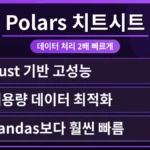 Python Polars의 빠른 데이터 처리 능력을 시각적으로 보여주는 치트시트 이미지. 초보자를 위한 무료 설치 및 사용법 가이드를 담고 있어, 데이터 분석 시작에 최적화된 화면을 묘사합니다.