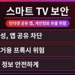 삼성 스마트 TV 화면에 앱 설정 메뉴가 열려 있고, 개인정보 보호를 위한 인터넷 공유 차단 방법을 설명하는 화면. 주거용 프록시 앱의 위험성을 경고하는 메시지도 보인다.