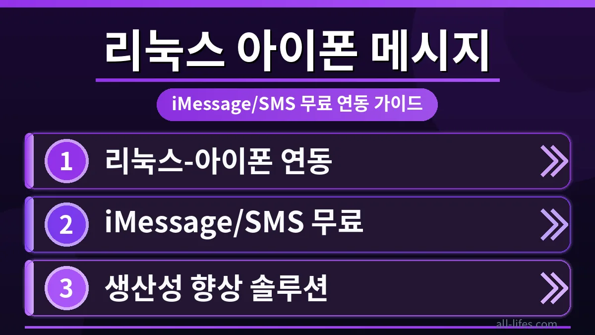 Tether 앱을 이용해 리눅스 PC와 아이폰 간 iMessage 및 SMS를 무료로 연동하여 메시지를 주고받는 과정을 보여주는 이미지