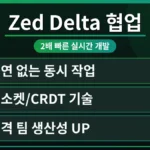Zed Delta 협업 코드 편집기를 사용하여 여러 개발자가 실시간으로 코드를 공유하고 편집하는 모습. 2배 빠른 개발 환경에서 Zed Delta 실시간 협업 비용 확인 방법을 포함한 효율적인 워크플로우를 시각적으로 보여줍니다.