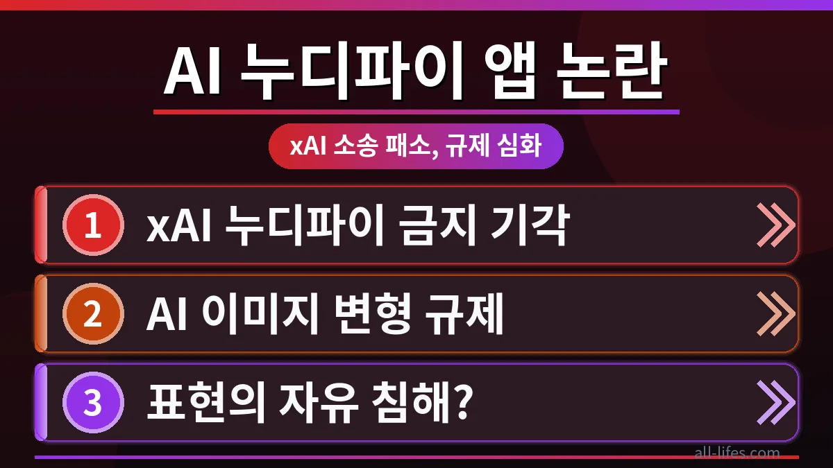 AI 누디파이 앱 금지 논란 관련 법정에서 판결문을 읽는 모습. AI 딥페이크 처벌 비용과 한국 법적 기준을 시사하는 중요한 순간.