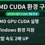 AMD GPU를 사용하는 윈도우 환경에서 CUDA 개발 환경을 구축하는 과정을 시각적으로 표현한 이미지. NVIDIA GPU 없이도 CUDA for AMD 무료 설치를 통해 개발 비용을 실제로 아끼는 방법을 보여줍니다.