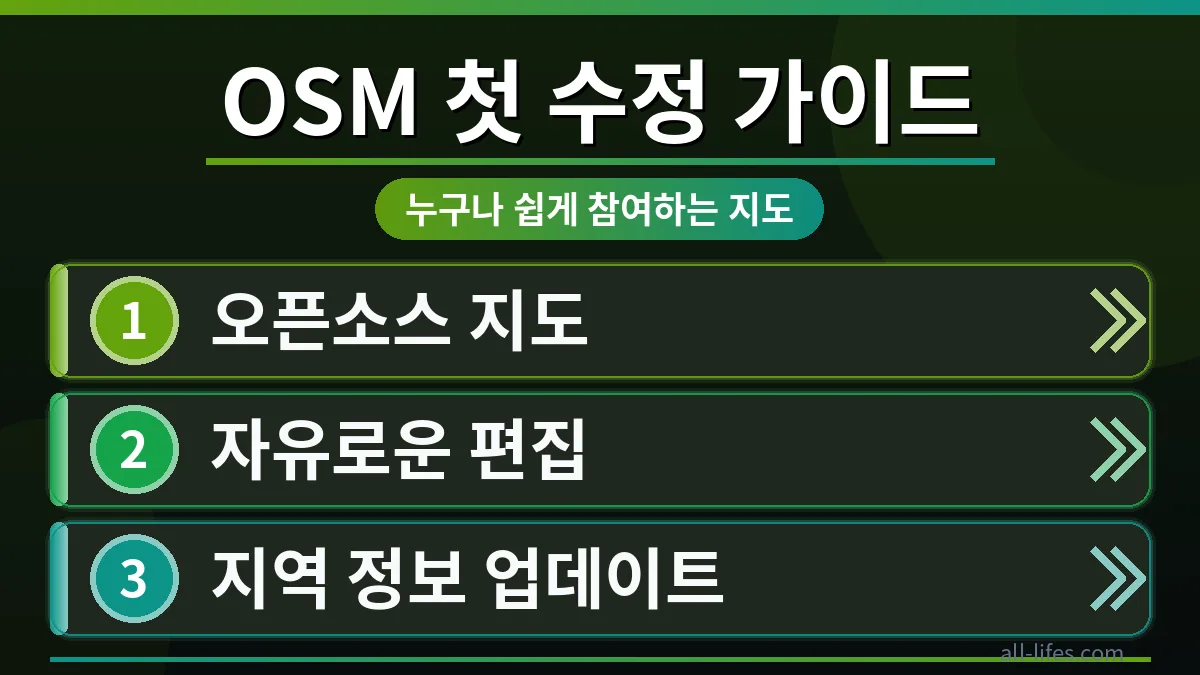 OpenStreetMap 지도 처음 수정하는 초보 가이드를 위한 시작 화면. 사용자가 지도 편집 버튼을 클릭하려는 모습을 보여줍니다.