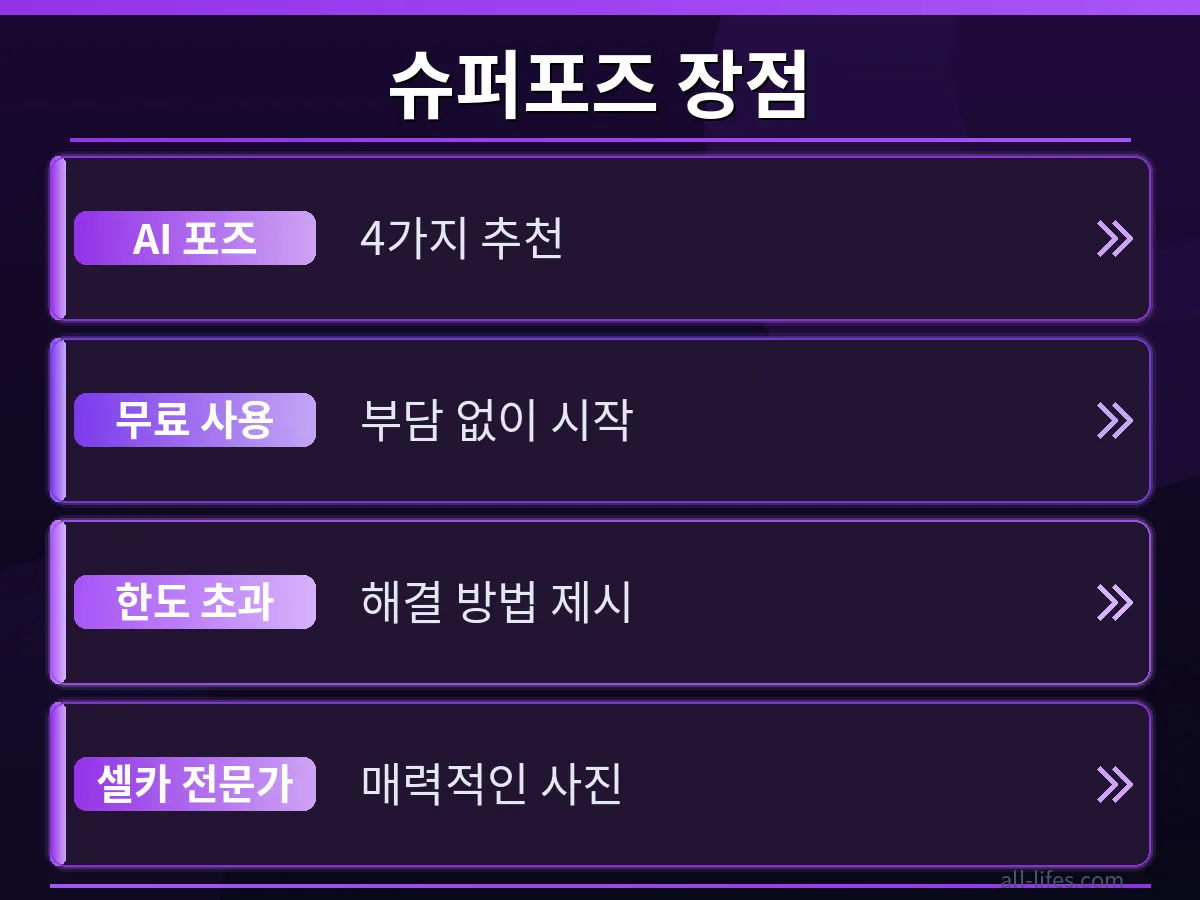 슈퍼포즈 앱 사용 전후의 셀카 사진 비교. 무료 플랜 한도 초과 걱정 없이 전문가처럼 멋진 포즈로 촬영된 결과물을 보여줍니다.